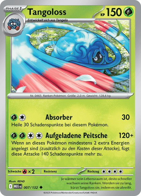 Mega-Entwicklung Nr. 7