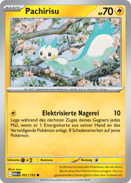 Mega-Entwicklung Nr. 51